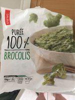 Pure 100% Brocolis Report Card