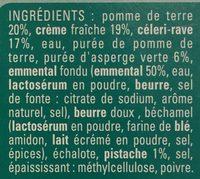 Crmeux De Cleri, Fondant Dasperges Et Clats De Pistache Ingredients