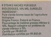 Steak Hach 10% Ingredients