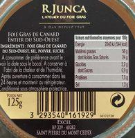 Foie Gras De Canard Entier Du Sud Ouest Ingredients