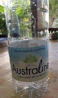 Eau De Source Report Card
