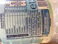 Eau De Source Ingredients