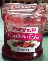 Confiture De Griottes - Beyer Report Card