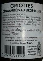 Riottes Dnoyautes Au Sirop Lger Ingredients