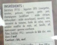 Lasagnes Aux 7 Lgumes Ingredients