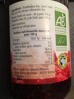 Confiture Planet Bio, Framboise Report Card