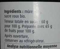 Confiture De Mres Ingredients