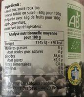 Gele Cassis Ingredients