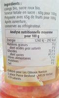 Gele Coings Extra Ingredients
