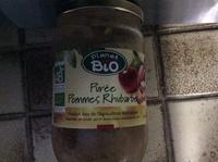 Pure Pommes Rhubarbe Report Card