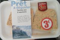 Terrine Aux 2 Saumons Report Card