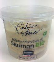 Rillettes Fraiches De Saumon Bio Report Card