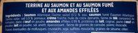 Terrine Aux 2 Saumons Dore Au Four Ingredients