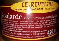 Poularde Ingredients