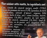 Le Fameux Parmentier De Canard Ingredients