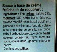 Sauce Roquefort Ingredients