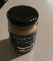 Sauce Au Poivre Report Card