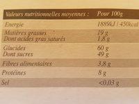 Calissons D'Aix Ingredients