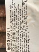 Merguez De Boeuf Ingredients