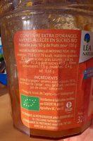 Confiture Orange Amre Report Card