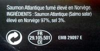 Saumon Fum Norvge Ingredients