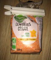 Lentilles Corail Report Card