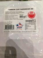 Jambon Cuit Superieur Report Card