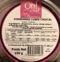 Gingembre Cubes Cristal Report Card