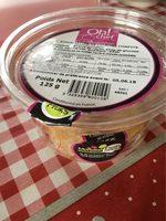 Aiguillettes De Citron Confits Report Card