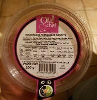 Bigarreaux Tricolores Confits Report Card