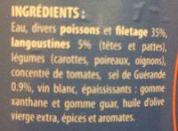 Soupe De Poisson Et Langoustine Ingredients