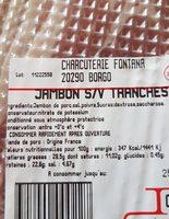 Jambon Charcuterie Fontana Report Card