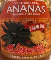 Confiture Ananas Report Card