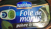 Foie De Morue Ingredients
