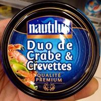 Duo De Crabe Et Crevettes Report Card