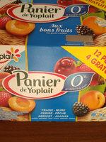 Panier De Yoplait Report Card