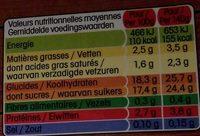 Nature Sur Fruits Edition Hiver Nutrition Label