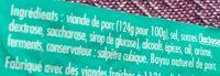 Le Saucisson Sec Fin Maigre Ingredients
