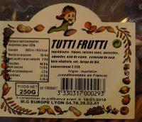 Tutti Fruti Report Card