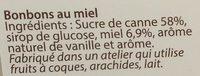 Bonbons Parfum Miel Ingredients