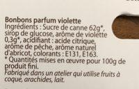 Bonbons Arme Violette Ingredients
