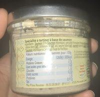 Delice De Saumon Ingredients