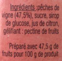 Confiture De Peche De Vigne Ingredients