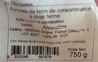 Pommes De Terre Amandine Ingredients