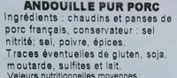 Andouille Pur Porc Ingredients