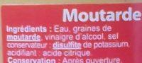 Moutarde De Dijon Ingredients