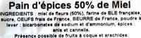 Pain D'pices Au Miel Ingredients