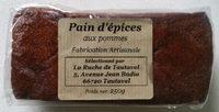 Pain D'pices Aux Pommes Report Card