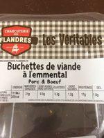Buchettes De Viande Report Card