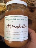 Confiture De Mirabelles Report Card